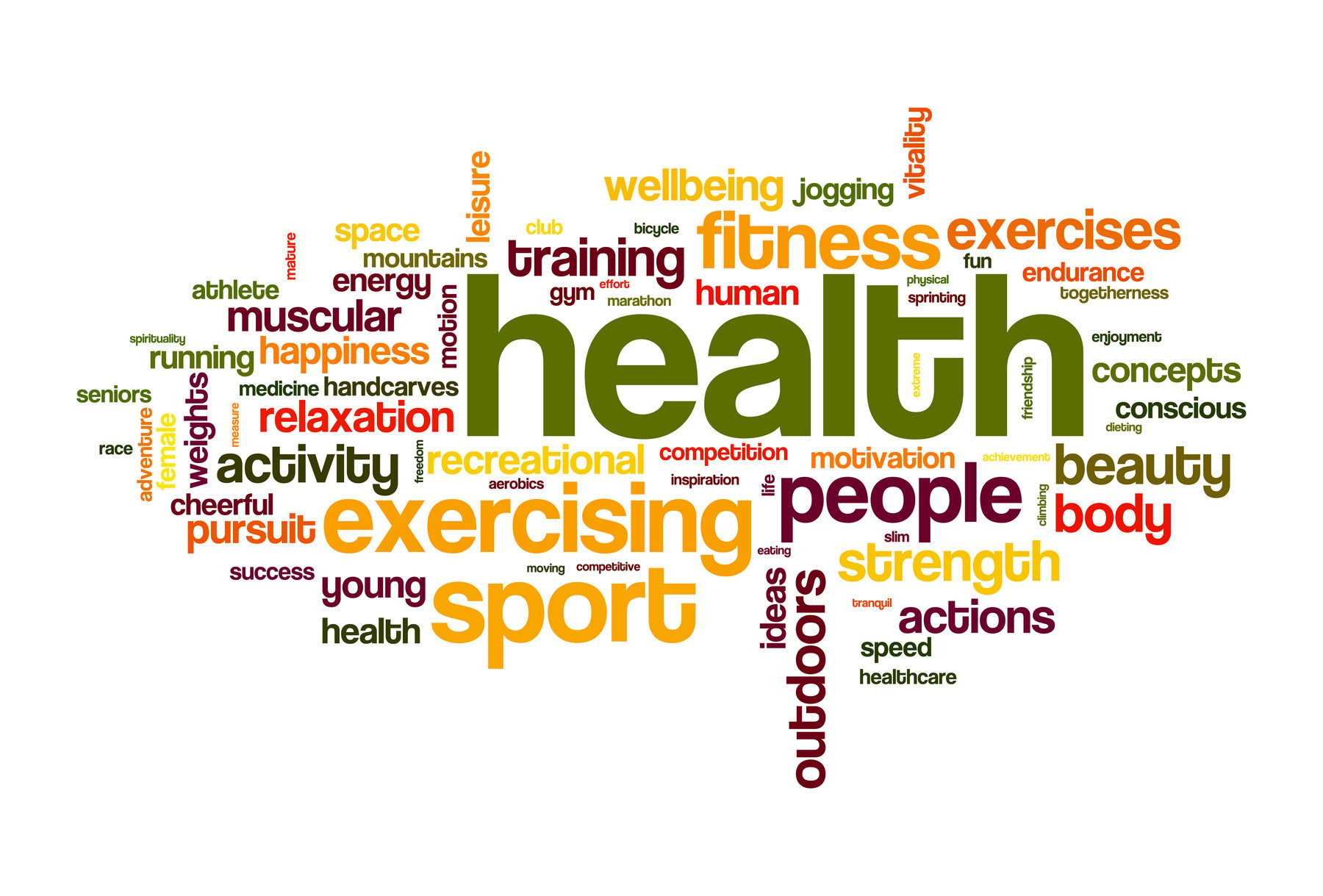 health word cloud